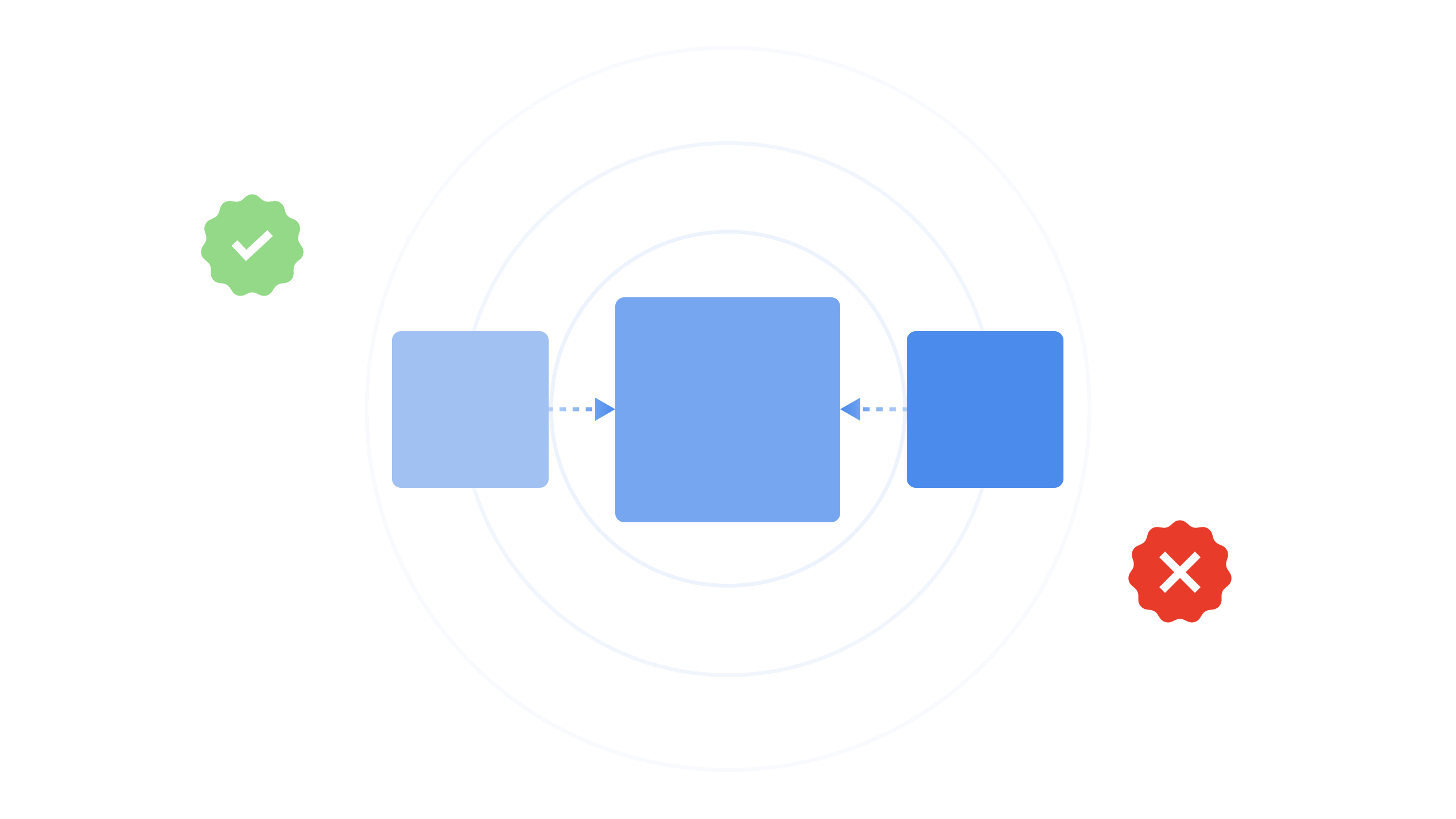 b2b-saas-mergers-and-acquisitions-dos-and-don-ts